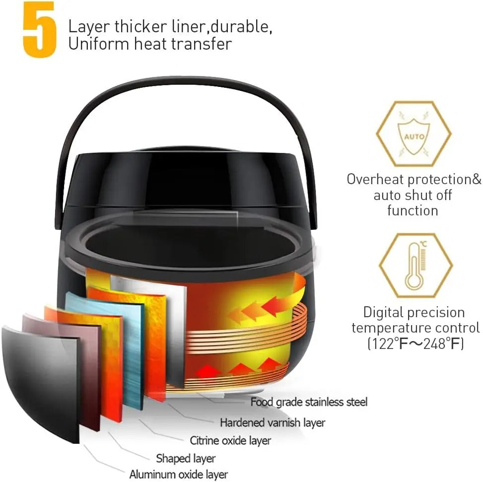 Foldable Depilator Wax Pot